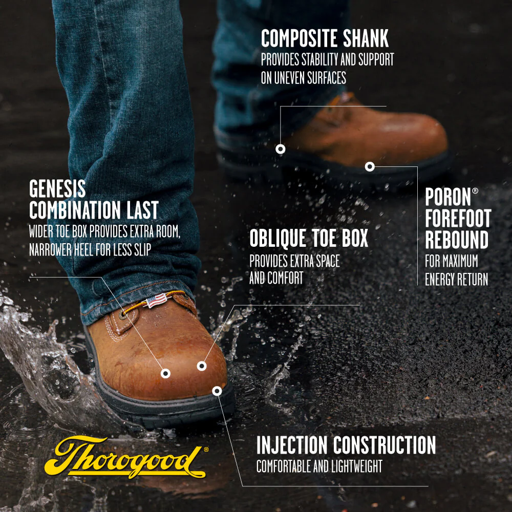 Genesis Series 6″ Chestnut Safety Toe Waterproof Work Boot - Image 8