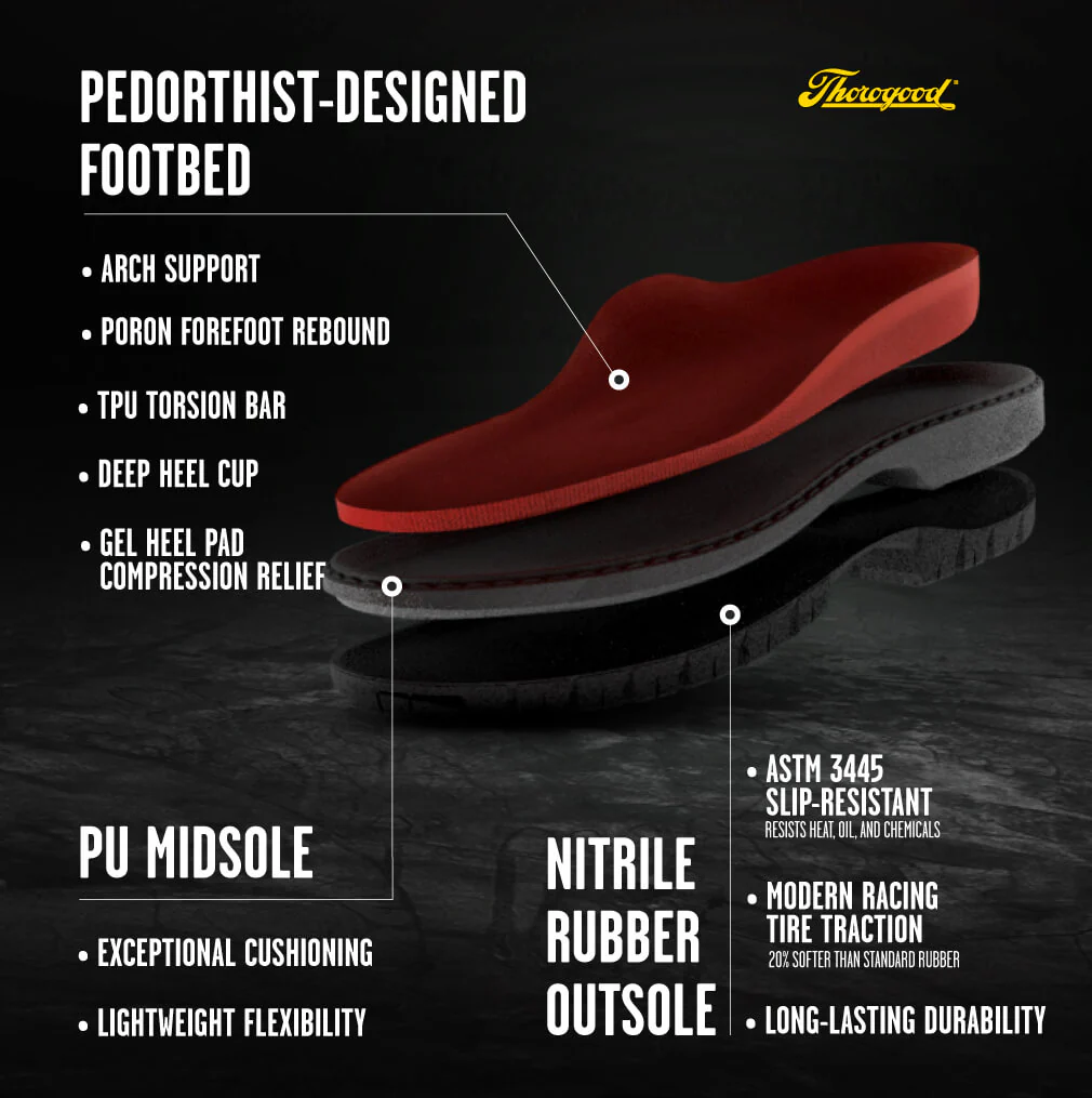 Genesis Series 6″ Chestnut Safety Toe Waterproof Work Boot - Image 9