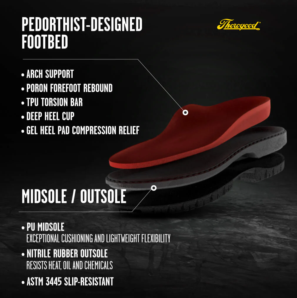 Genesis Series 6″ Chestnut Waterproof Work Boot - Image 8