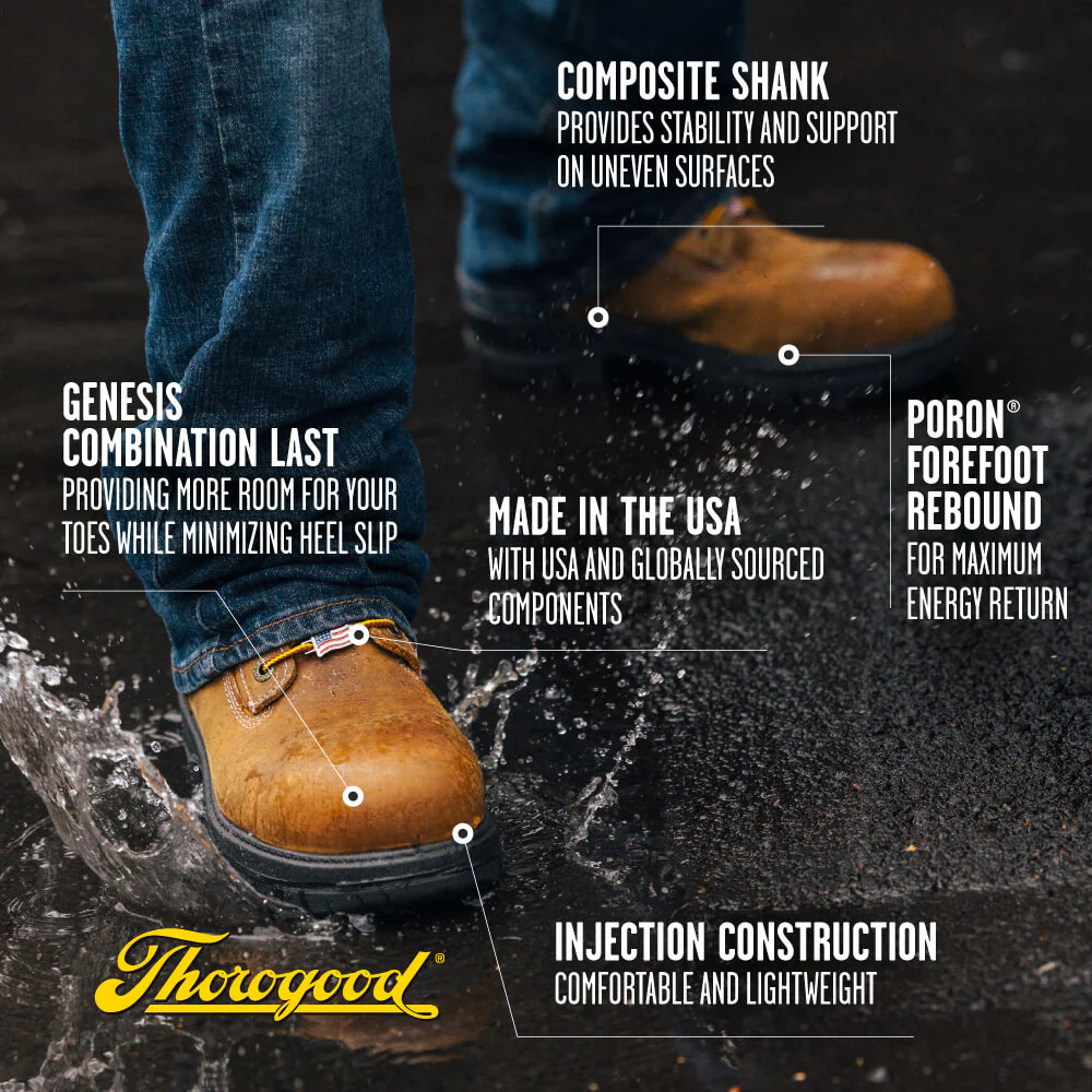 Genesis Series 8″ Chestnut Safety Toe Waterproof Insulated Work Boot - Image 8